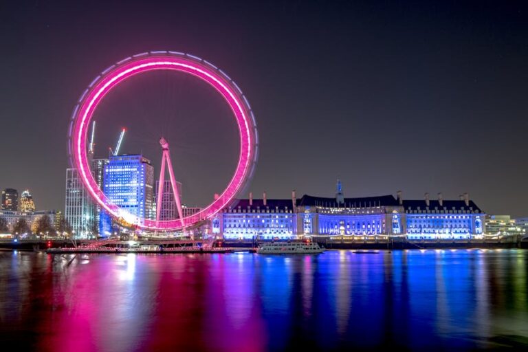 How Tall Is the London Eye in Feet